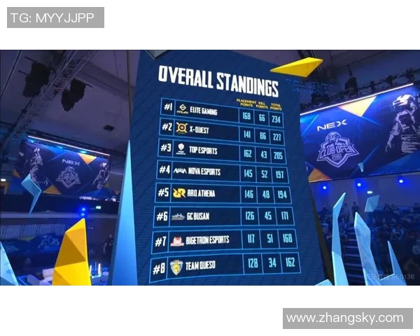 和平精英灵活性排行榜揭晓TES战队荣登第一名引发热议