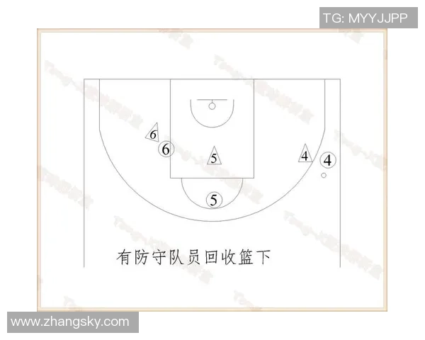 杭州篮球队的快速转换战术解析与实战应用探讨
