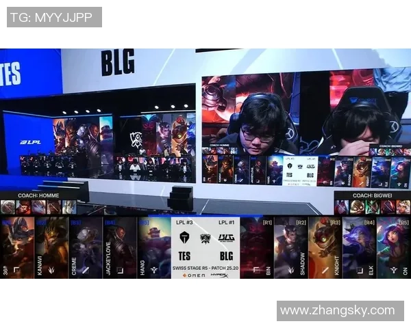 英雄联盟最新配合榜单揭晓TES战队强势领跑前十名