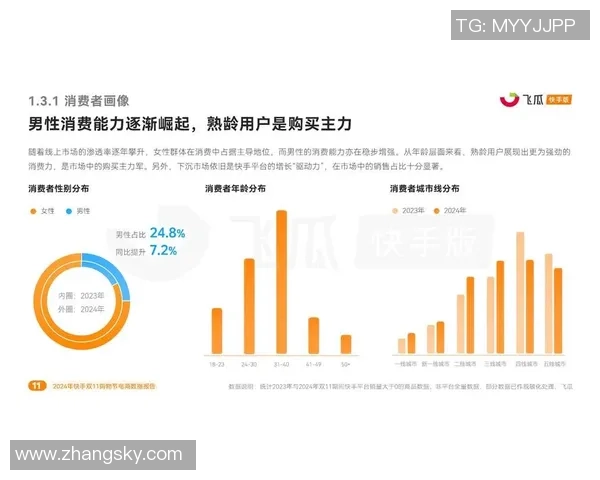 2018年狂热购物节与天猫双十一的精彩对决与消费趋势分析 2018年狂热购物节与天猫双十一的精彩对决与消费趋势分析